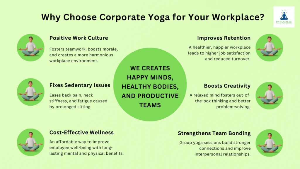 Why Choose Corporate Yoga for Your Workplace