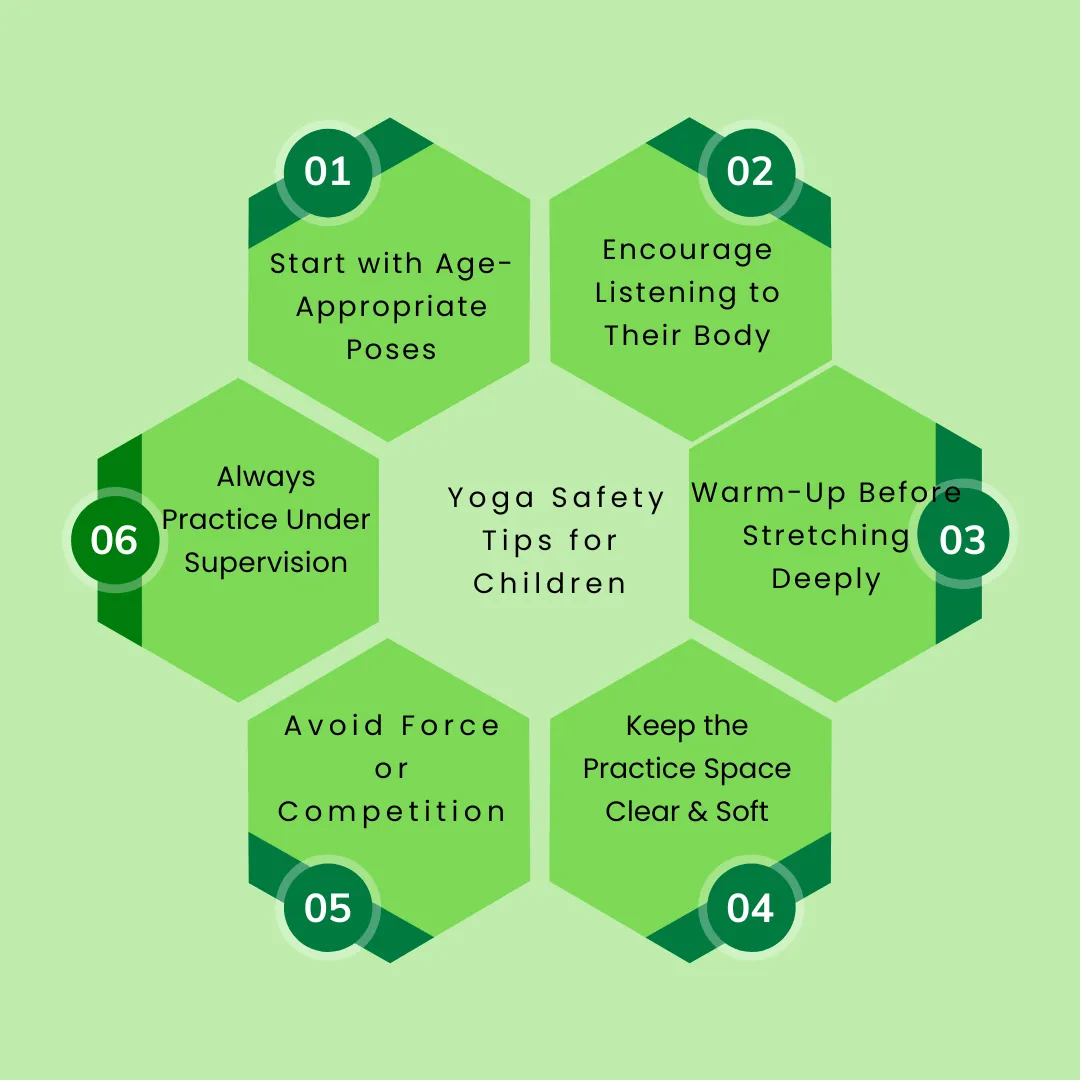 KIDS YOGA (1)